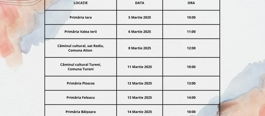 Anunț – Strategie de dezvoltare locala 2023-2027 – Primaria Comunei Petrestii de Jos