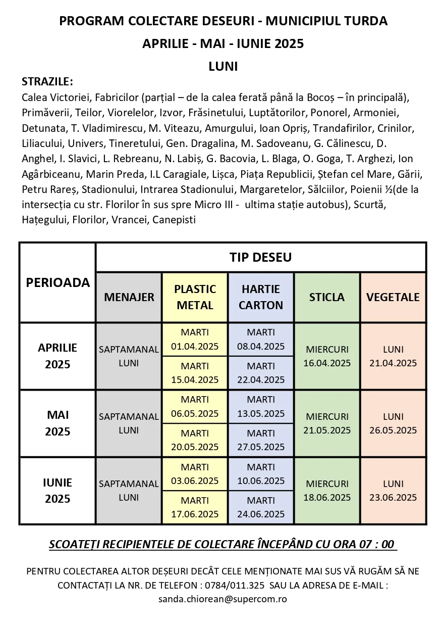 Programul de colectare a deșeurilor – aprilie, mai, iunie 2025 – Primăria Municipiului Turda